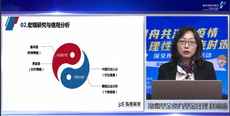 泓德基金 圖標(biāo)